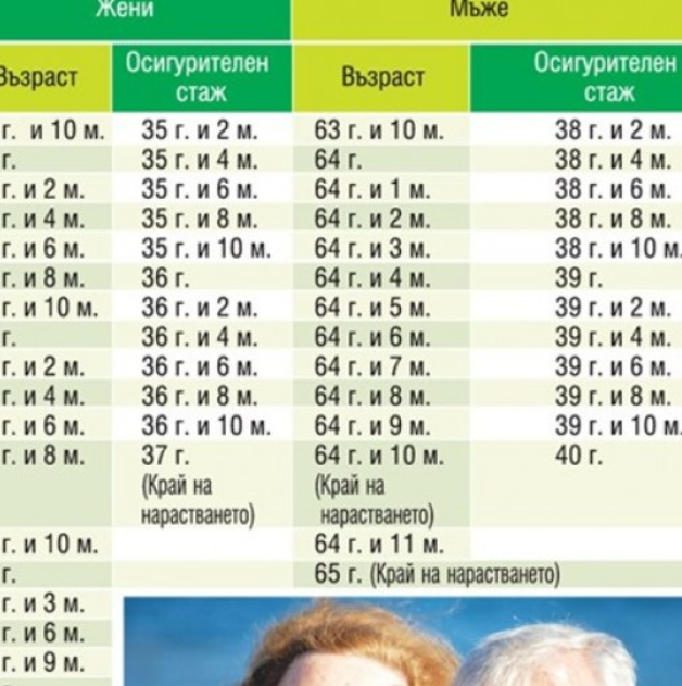 Последни новини Последни новини