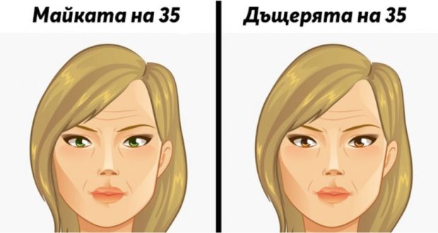 10 генетични заболявания, които наследяваме по майчина линия