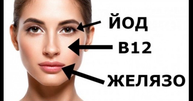 Ето как да разберете кой витамин ви липсва, тялото алармира мигновено, само трябва да разчетете значението му