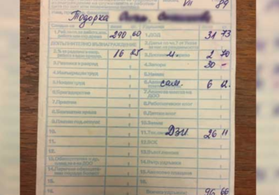 Спомени от соца: Фиш за заплата от 1989 г. разбуни Мрежата. Били сме 4 пъти по-богати! Все едно сега в Германия…