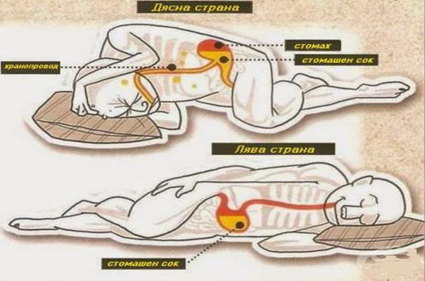 Ако спите на тази страна, ще ви се случи истинско чудо