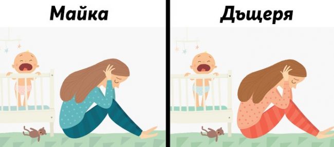Последни новини 10 генетични заболявания, които наследяваме по майчина линия