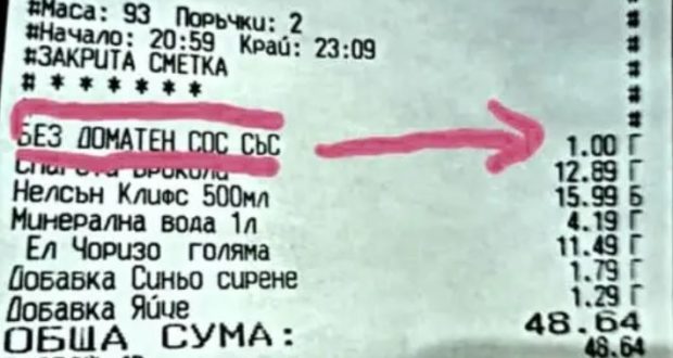 Последни новини