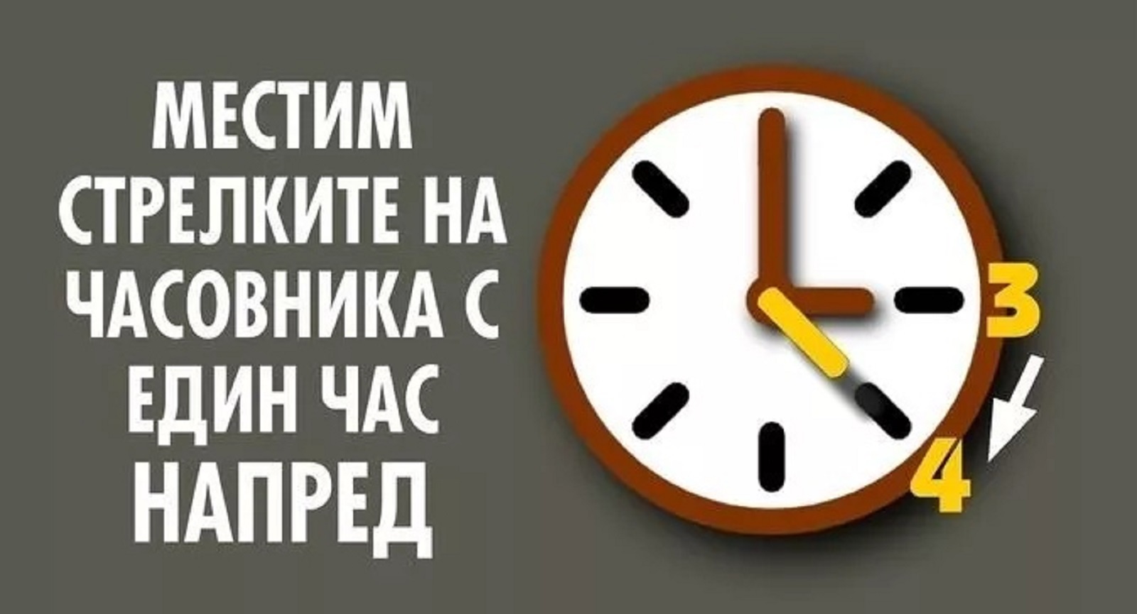 Последни новини