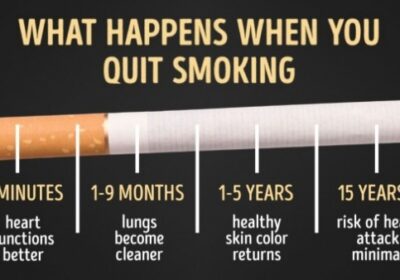 Ето какво ще се случи с тялото Ви ако още днес спрете цигарите!