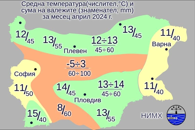 Последни новини Последни новини