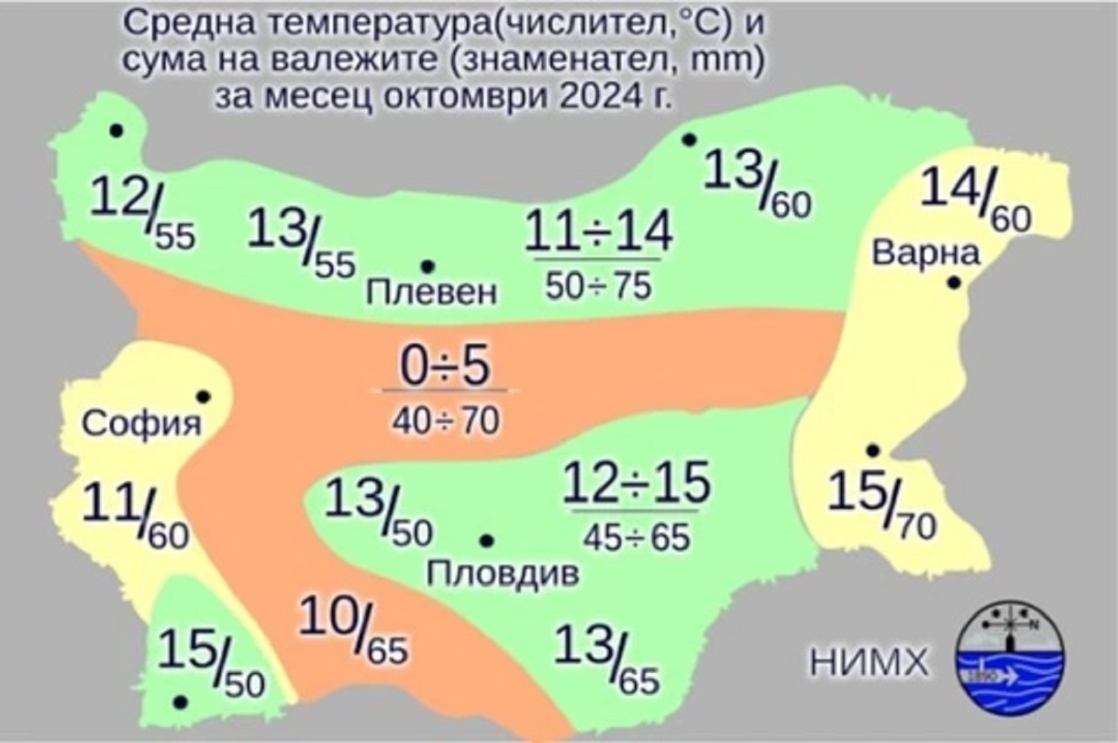 Последни новини Последни новини