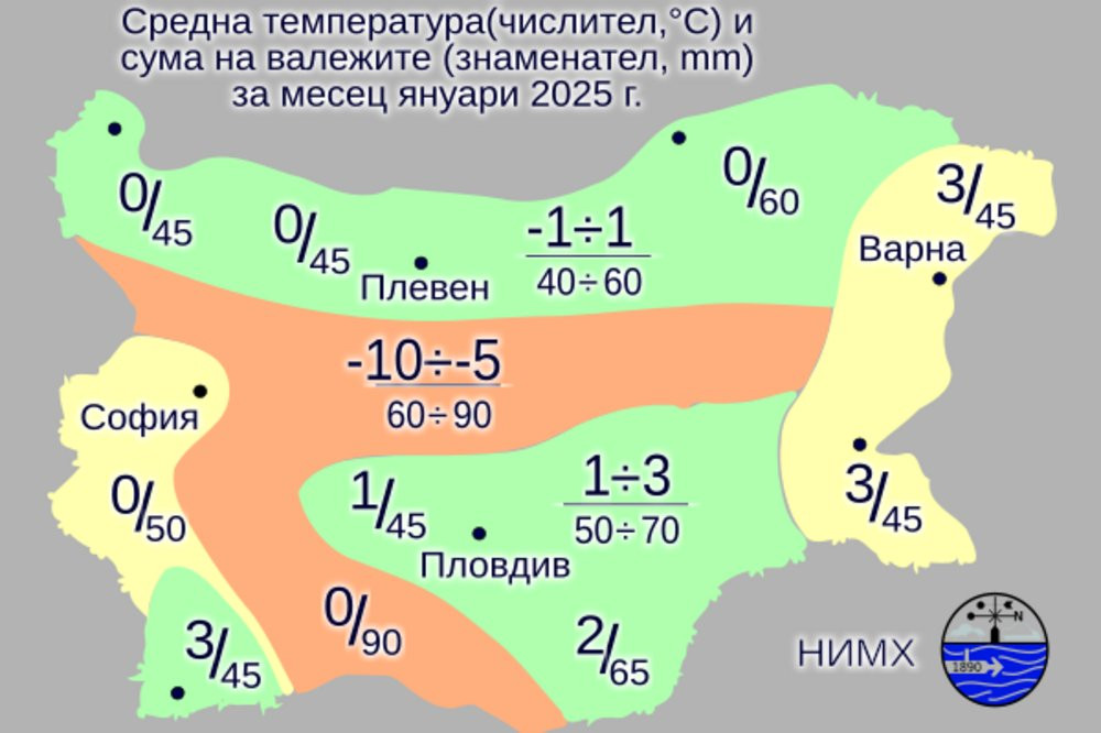 Последни новини
