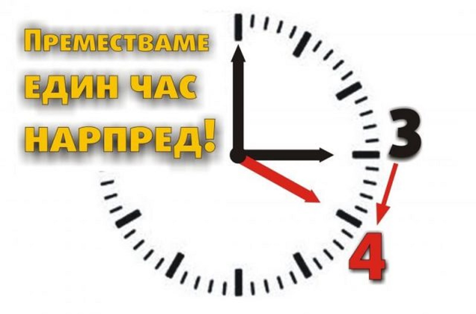 Последни новини