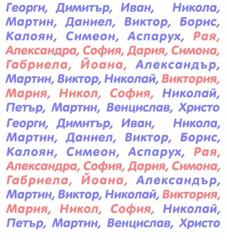 Последни новини