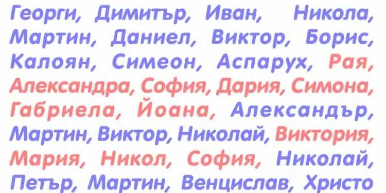 Последни новини