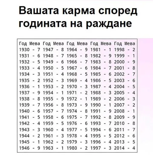 Последни новини Последни новини