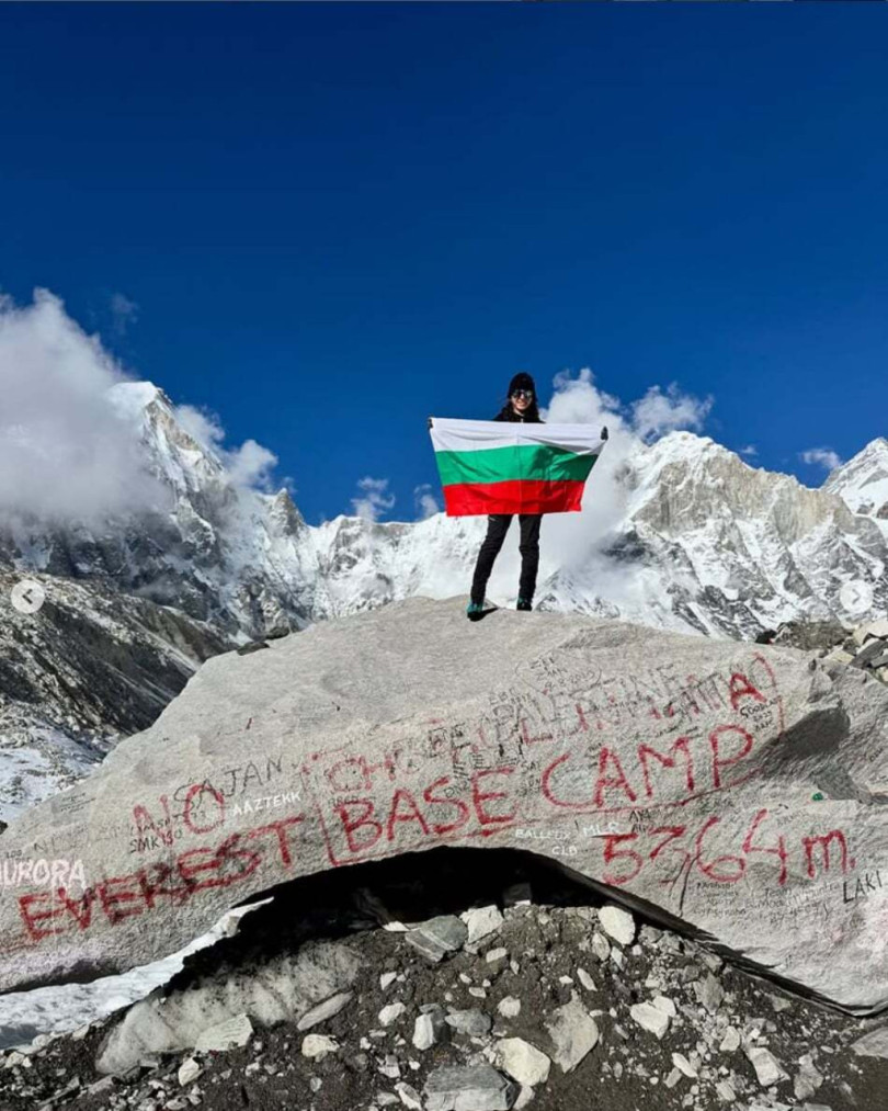 Последни новини