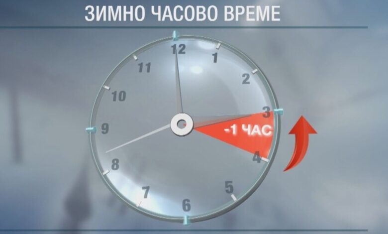 Сменяме стрелките тази седмица: Кога преминаваме към зимно часово време